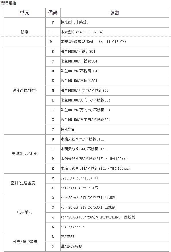 YSRD1000A61.png