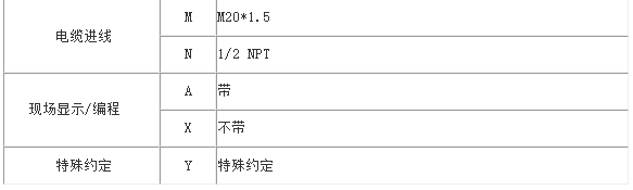 YSRD1000A62.png