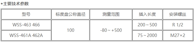 YSRD1000A611.png